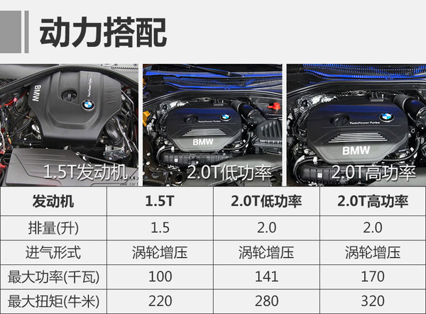过完年新车扎堆上市，最便宜只要5.98万，多个爆款产品