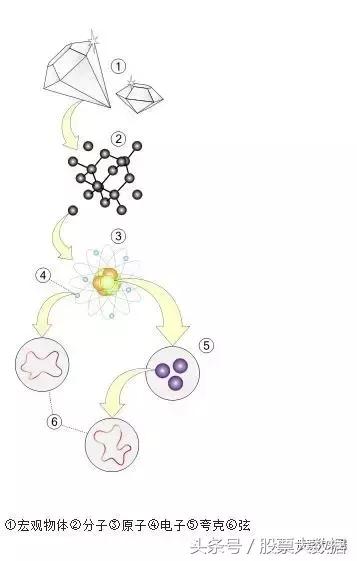 统一数据模型展示,国家电网统一数据模型