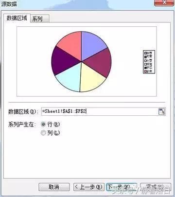 Excel,wps表格)学习帖(一)常用操作