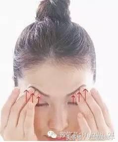 6月6日全国爱眼日注意事项,6月6日爱眼日活动项目