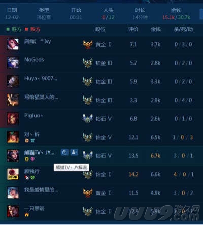峡谷偶遇lol职业选手 (lol什么段位能遇到主播)