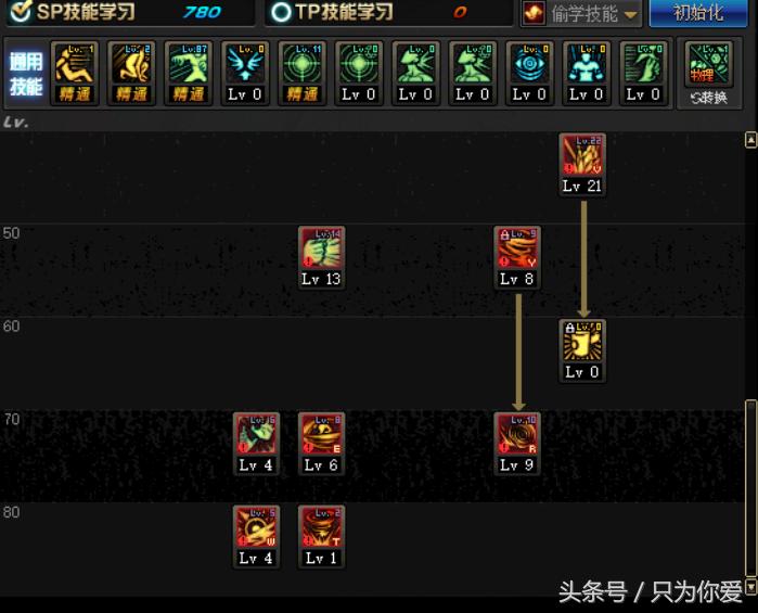 dnf女柔道刷图好吗,dnf女柔道现在怎样了