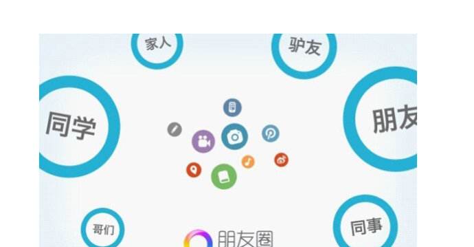 女性公众号怎么引流裂变,公众号做裂变如何冷启动