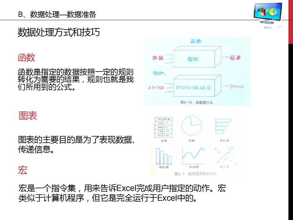 谁说菜鸟不会数据分析ppt,数据分析基础知识视频
