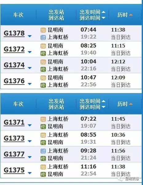 2019春运高铁云南,春节云南自驾5天最佳路线
