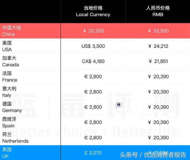 适合上班族的名牌包包,适合上班的小众包包品牌推荐