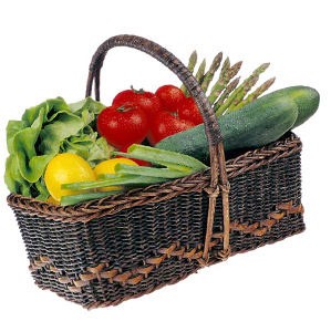 家里有孩子、孕妇、老人注意了！教你如何去除蔬果农药的残留