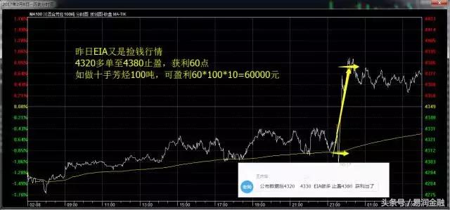 a股股往金来,股往金来第二十四期