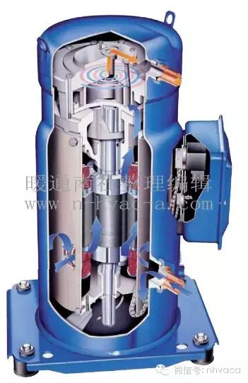 涡旋压缩机工作过程有几步,涡旋压缩机高低压管振动