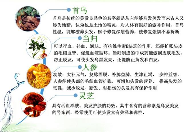 少白头到底有多可怕,少白头是一种怎样的感觉