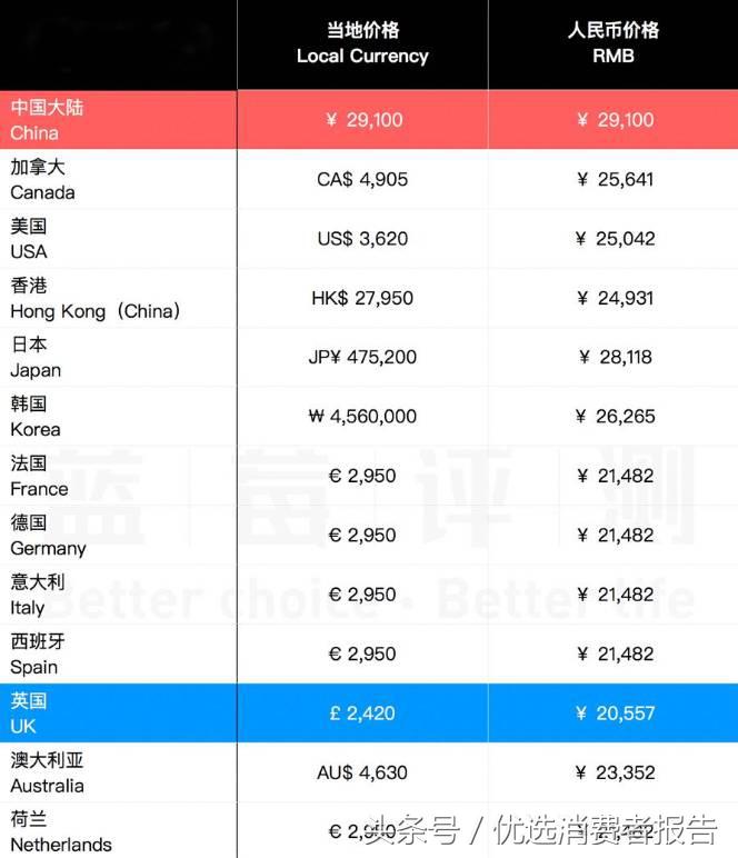 适合上班族的名牌包包,适合上班的小众包包品牌推荐
