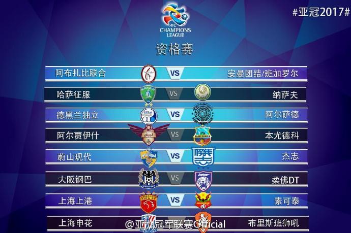 足球报报道上港为亚冠做准备,中超2017申花上港