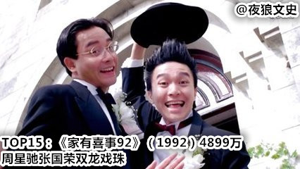 2017年香港电影票房在大陆排行榜,中国香港影史华语电影票房