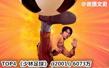 香港华语电影票房排行榜,香港影史华语票房排名