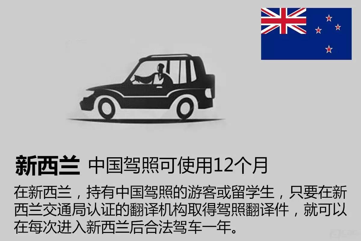 境外自驾租车攻略,自驾游地图收藏技巧