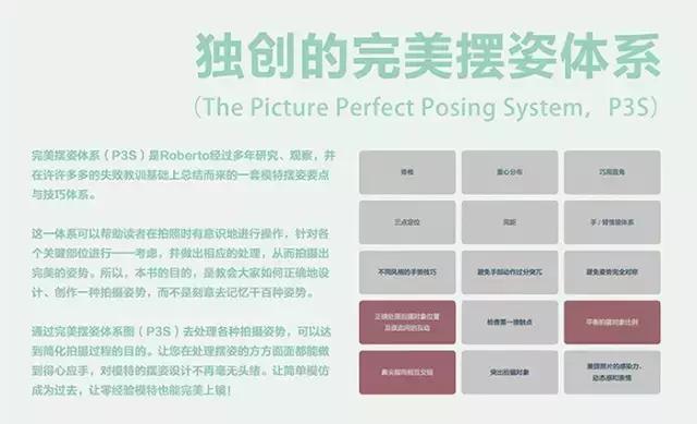 大咖推荐的经典好书你都读过吗,学摄影必读的几本书推荐