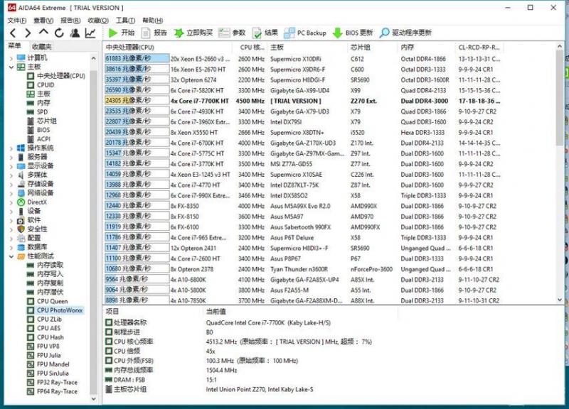 酷睿cpu和华硕cpu哪个更好,攒机cpu主板哪个贵点