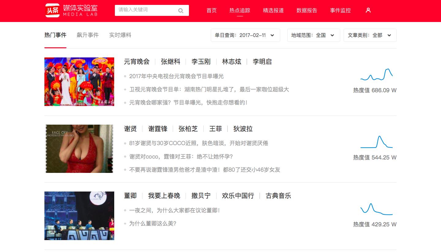 掌握数据分析带来的好处,简单好操作的数据分析工具