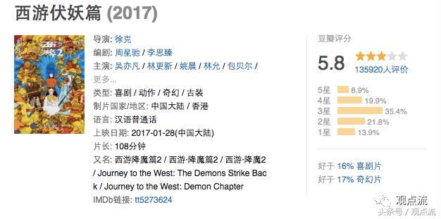 西游伏妖篇bug,西游伏妖篇最强阵容搭配