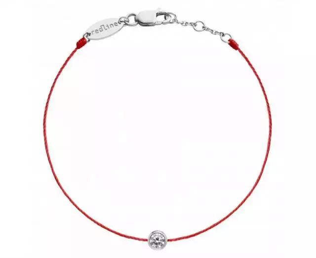 林心如舒淇董卿章子怡姚晨,林心如李小冉舒淇章子怡