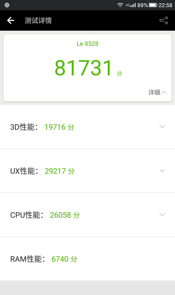 乐视2手机二手60元的用着怎么样,700左右二手备用机性价比