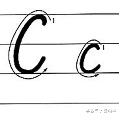 26个英文字母正确书写笔顺教程,26个英文字母正确笔顺书写