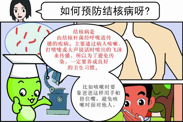 肺结核治疗费用国家免费吗,广州胸科医院肺结核免费吗