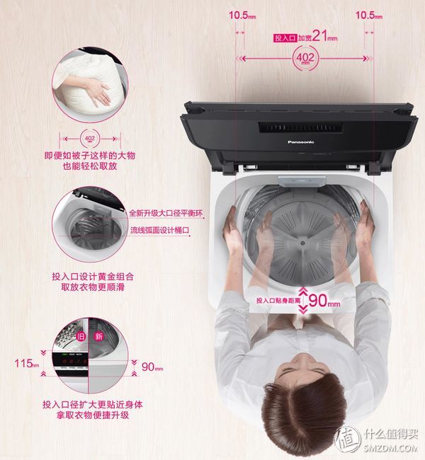 波轮洗衣机的真实感受,洗衣机洗衣效果评测