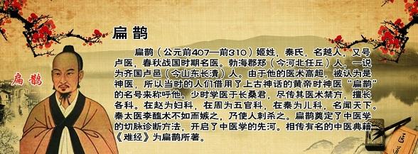 名医扁鹊行医有“六不治”与后人的“十不治”