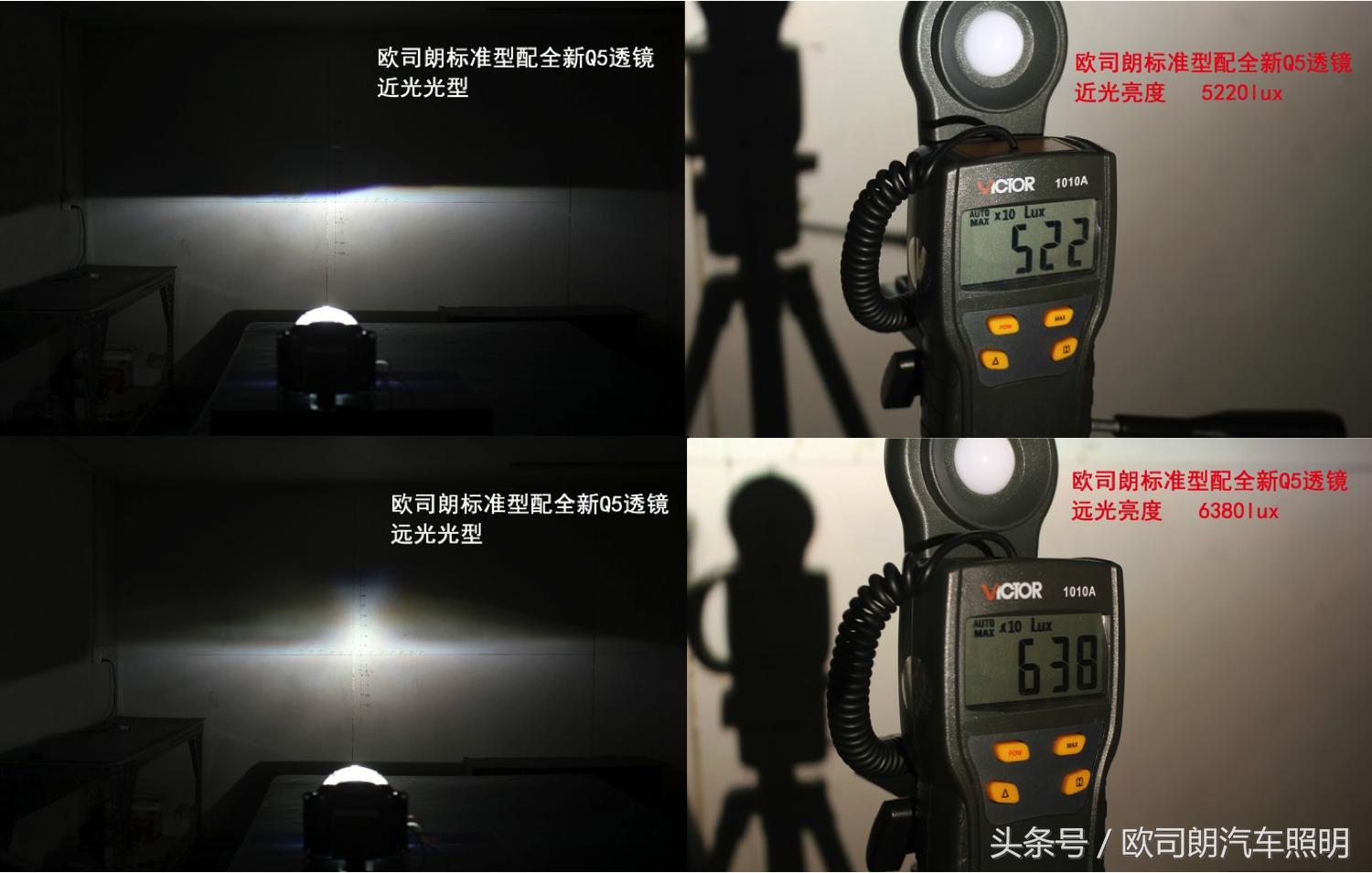 欧司朗cbipro竞技版评测,欧司朗cba氙气灯评测