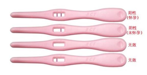 放屁是怀孕初期症状吗,怀孕初期的10大症状