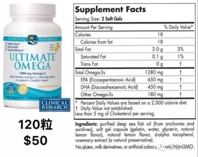 成年人鱼油怎么挑选,成人鱼油选哪种