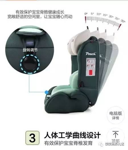 安全座椅如何选购,安全座椅怎么挑选才好