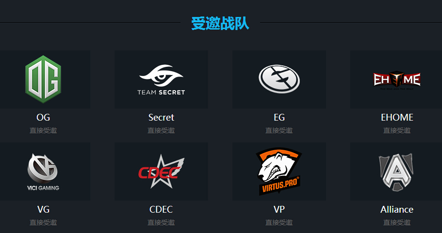 特锦赛直通券：探究V社的邀请规则