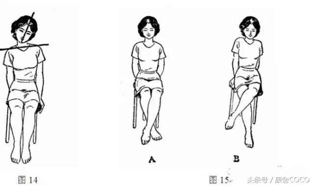 骨盘倾斜引起的妇科疾病！（产后骨盘复位是如此的重要）