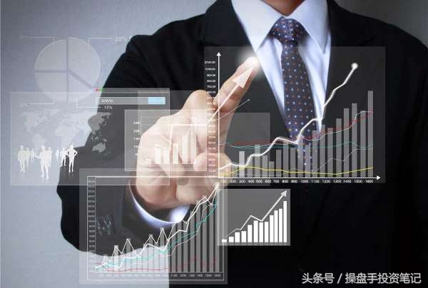 想做期货交易请先学会了解自己,一个期货高手透露自己的交易系统