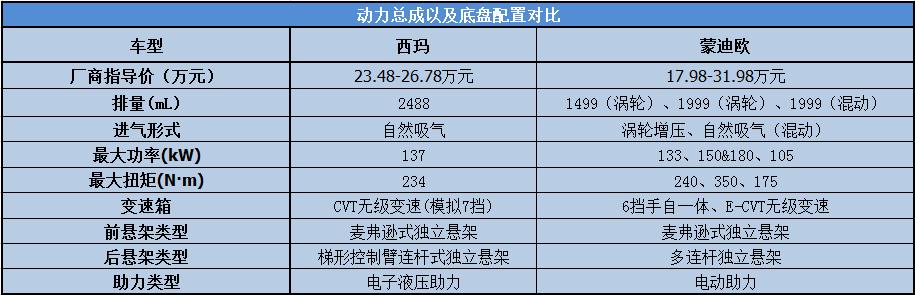 当诸葛亮碰到司马懿,当诸葛亮遇到杨玉环