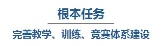 职业梯队足球训练计划及内容,2021全国足球各省教练培训