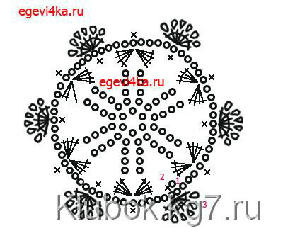 钩针六瓣花钩法,钩针教程六边形视频