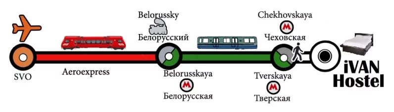 俄罗斯之旅最后一刻,俄罗斯之旅2020