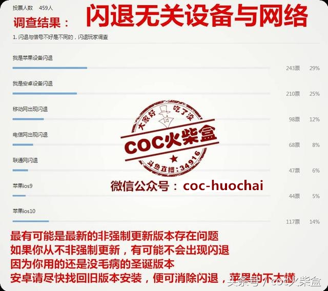 为什么coc闪退,coc国际服闪退
