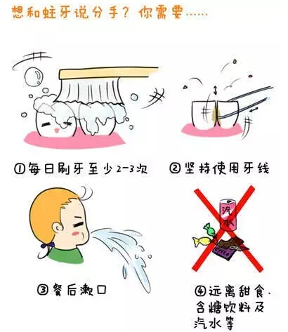 中国医科大学的口腔研究生,中国医科大学儿童口腔科