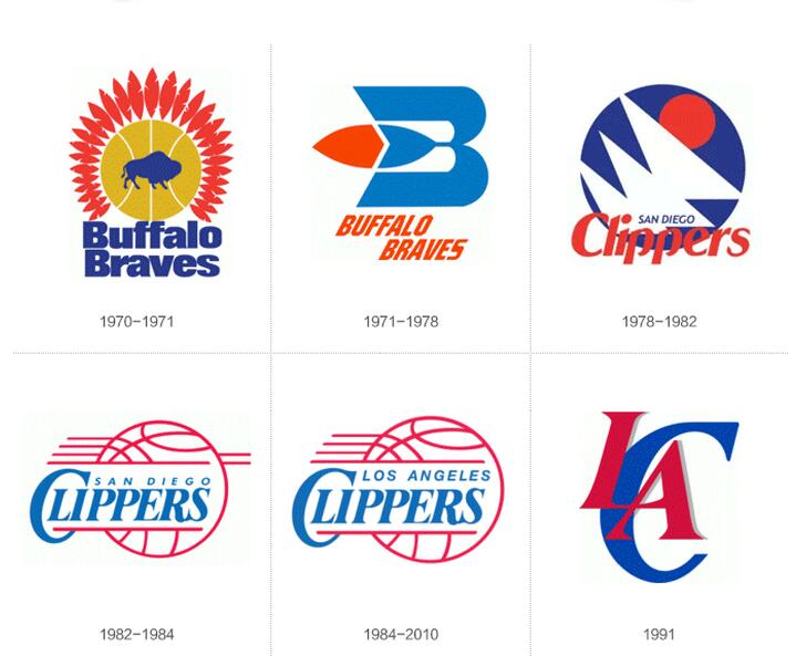 nba队史最佳阵容之快船队,nba洛杉矶快船队赛程