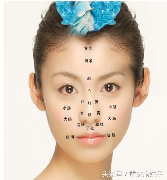 嘴巴下巴周围反复长痘是什么原因,下巴老是长痘如何调理