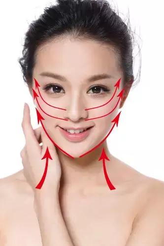 冬天长双下巴怎么办,长出双下巴的方法