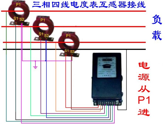三相电能表互感器接线有几种方法,电流互感器与单相电能表接线方法