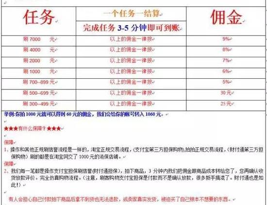 淘宝刷单诈骗内幕,曝光淘宝刷单诈骗黑幕