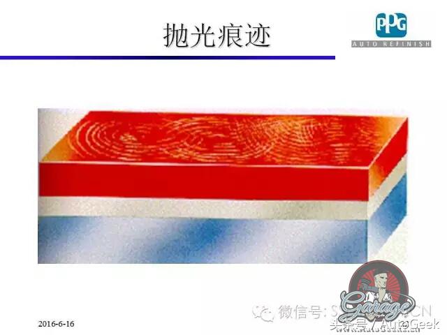 汽车涂装抛光,汽车涂装详细的过程和步骤