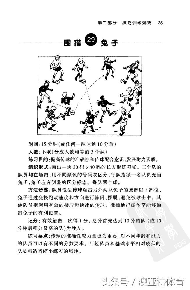 足球训练游戏教学,足球训练游戏