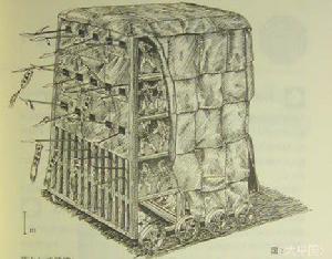 古人智慧的发明,古人智慧神器